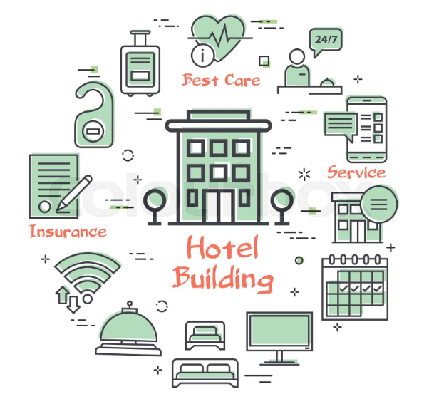 Blog post about Best Hotel IT Solutions in Allahabad: Features You Must Have